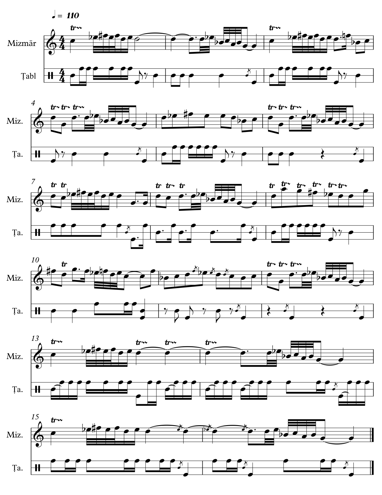 Figure 7. An extract from the recording number 91 of the Royl collection featuring a ṭabl wa-zamr ensemble (transcribed by the author).