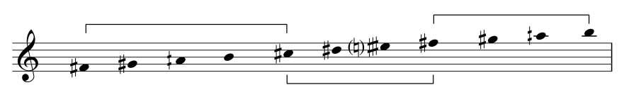 Figure 8. Rast structure as played by the mizmār-player in recording 91 of the Royl collection (notated by the author).