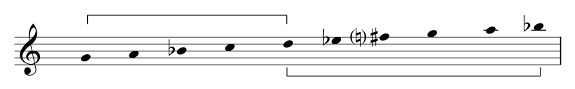 Figure 9. Nahawand structure as played by the mizmār-player in recording 91 of the Royl collection (notated by the author).