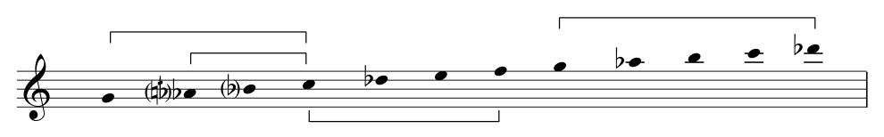 Figure 10. Ḥijāz structure as played by the mizmār-player in recording 91 of the Royl collection (notated by the author).