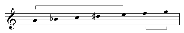 Figure 13. Athar Kurd structure as played by the mizmār-player in recording 239 of the Royl collection (notated by the author).